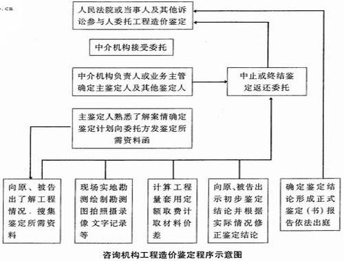 香港宝典免费资料网